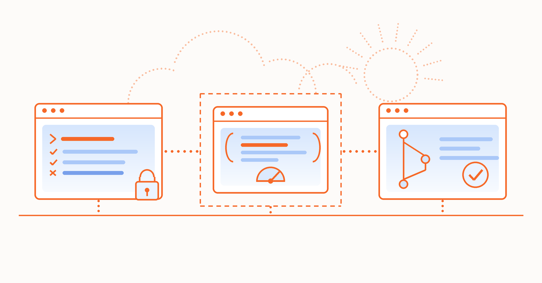 Claude Code vs Cursor vs Copilot in un progetto vero: il criterio è il controllo, non l'autocomplete