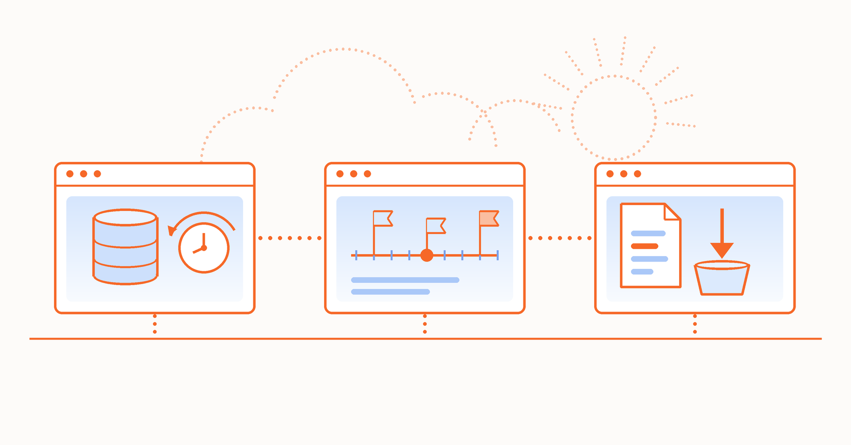 Backup di D1: Time Travel, export e cosa fare prima che ti serva