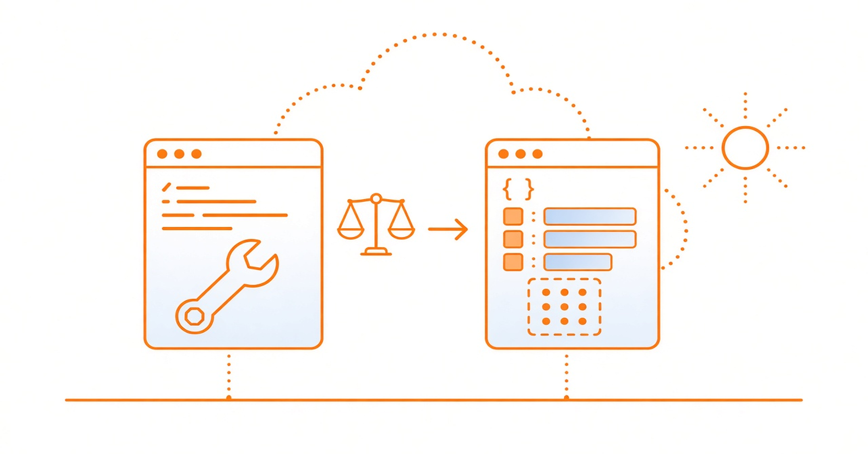 Cloudflare spinge cf al posto di Wrangler: cosa cambia per deploy e agenti