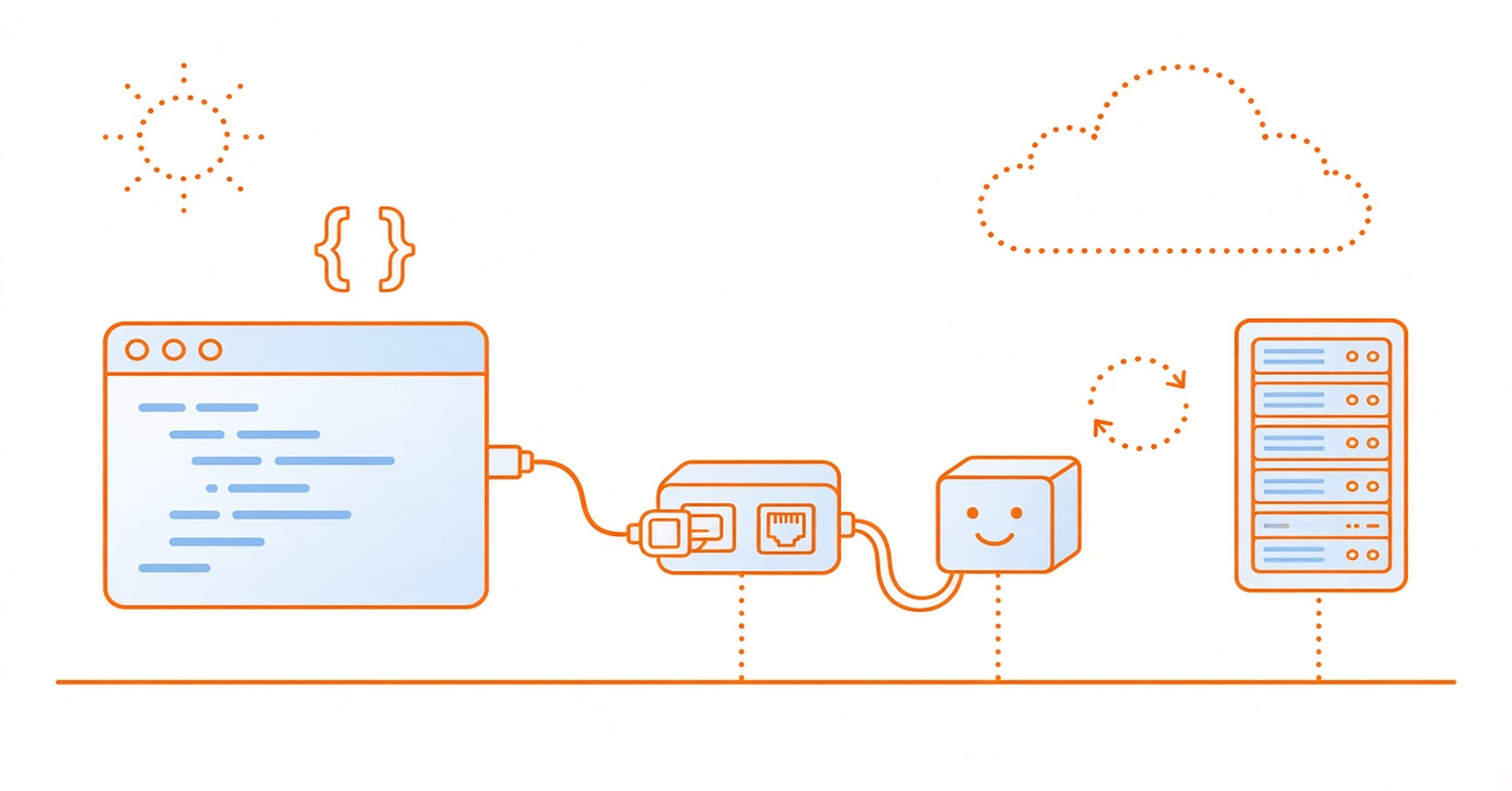 API OpenAI-compatible in locale: puntare i tuoi tool su Ollama o vLLM senza riscrivere il client