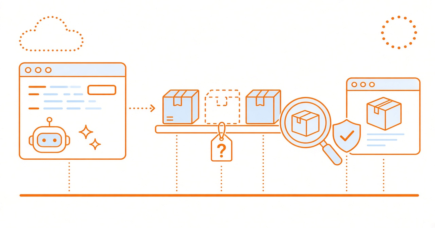 Dipendenze inventate dall'AI: cos'è lo slopsquatting e i controlli prima di npm install
