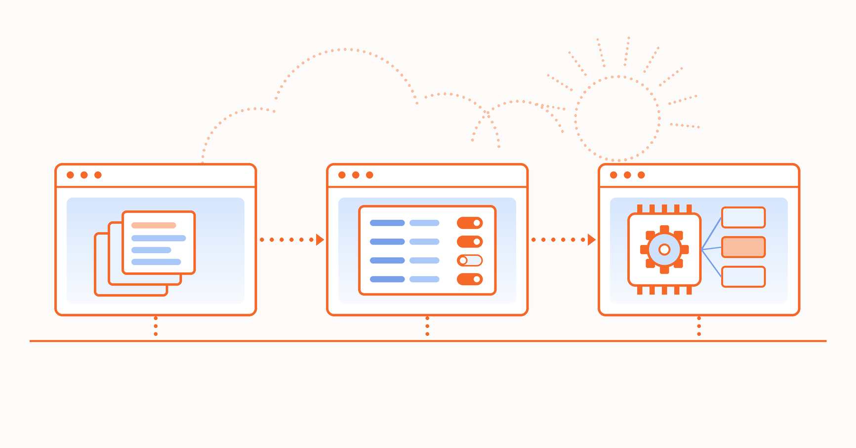 Migrare un sito Astro da Cloudflare Pages a Workers: cosa cambia davvero