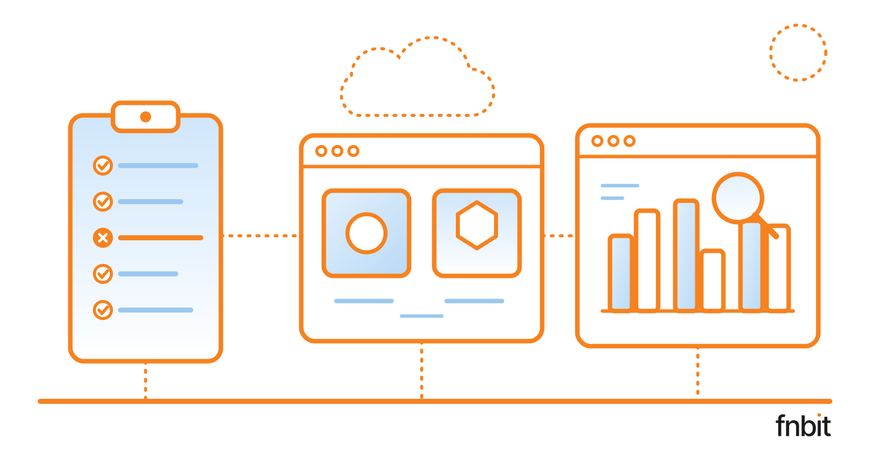 Guida AI locale 5: dataset ed eval locali — misurare prima di cambiare modello